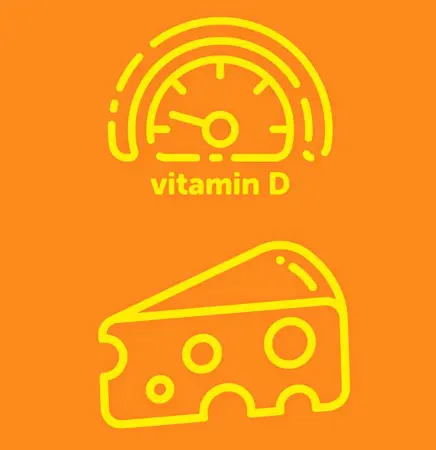 Vitamin D Drops Review